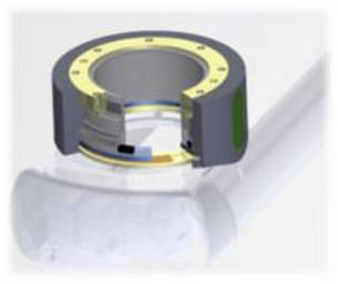 BRAKE GUIDED SYSTEM